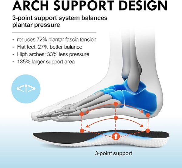 JACKSHIBO Wide Toe Box Shoes Women Arch Support Wide Sneakers for Running Walking Athletic Tennis Orthopedic Plantar Fasciitis Workout Flux Footwear with Thick Cushion Zero Drop Sole Width Shoes - Image 4