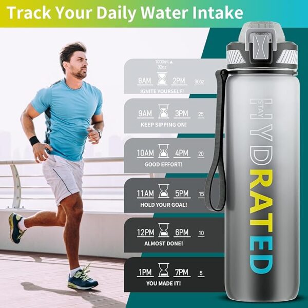 Water Bottle with Straw, 32oz Motivational Water Bottles with Time Marker to Drink, Tritan BPA Free, 1L Sports Water Bottle with Carry Strap LeakProof for Women Gym Fitness Outdoor (1 Pack) - Image 2